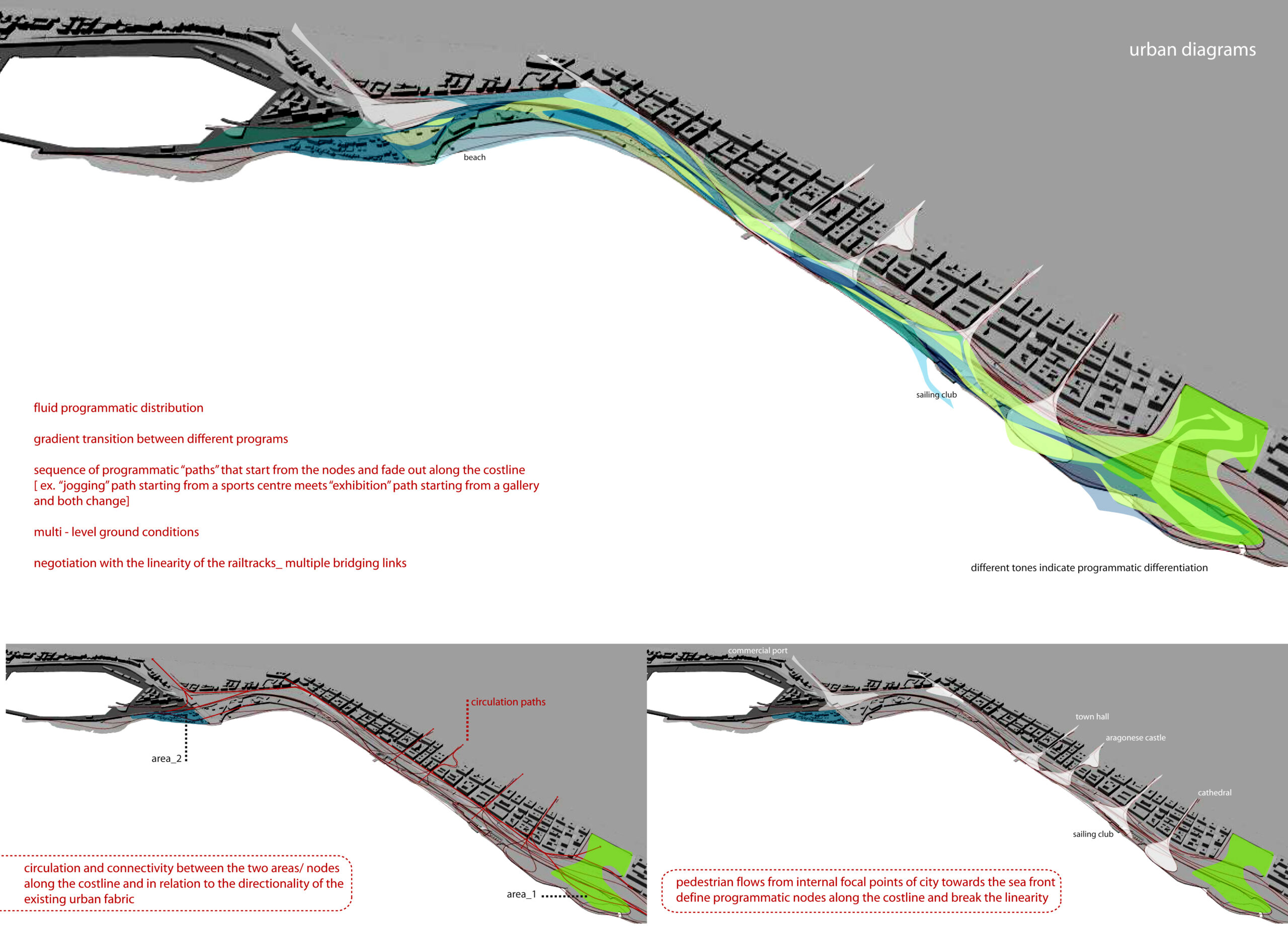 Reggio Calabria Urban Redevelopment — civic landscape masterplan in Southern Italy by UFO Architecture